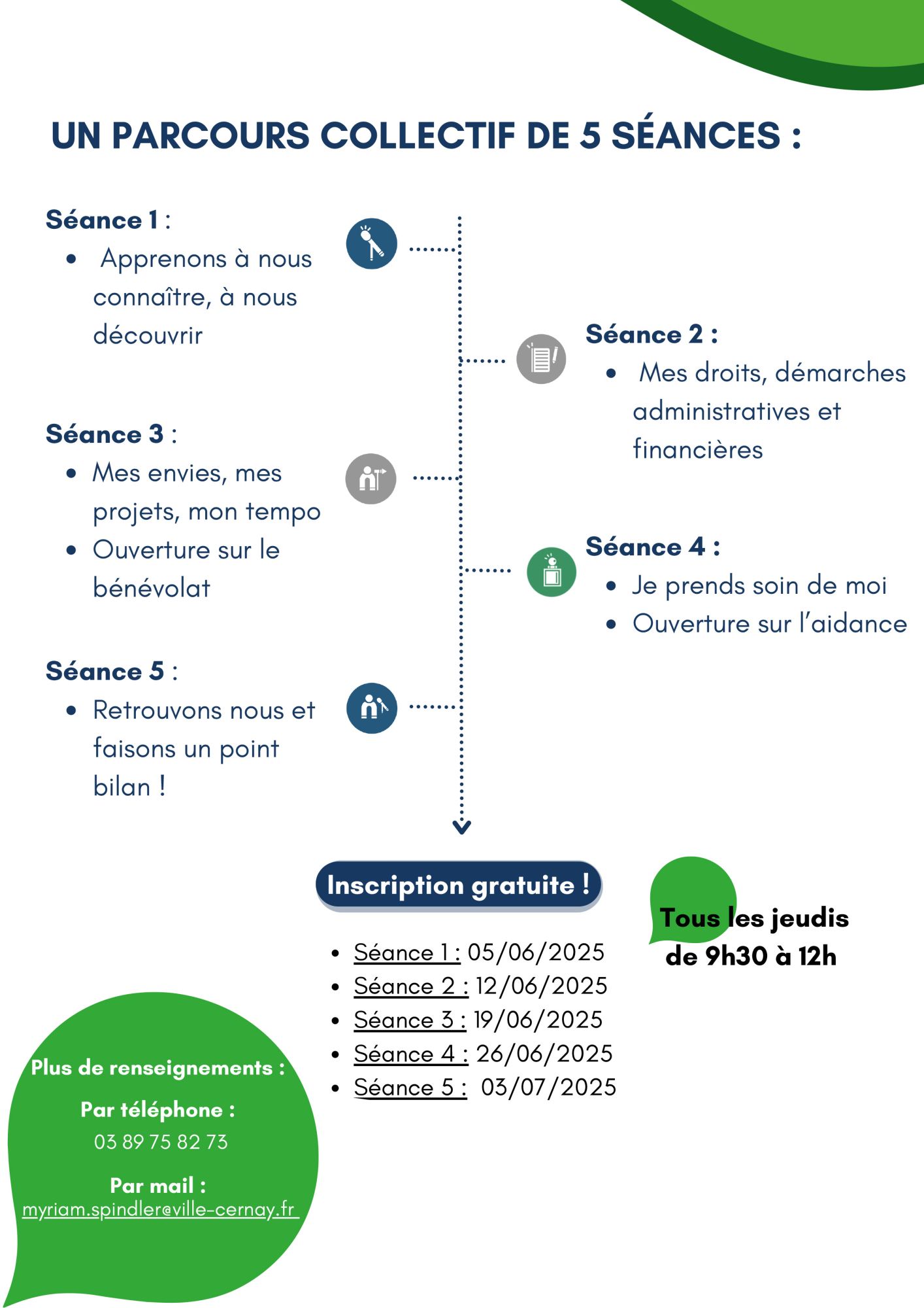 Programme des ateiers Bienvenue à la retraite